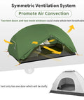 Mongar 2 Person Backpacking Tent For 3 Season Camping Ultralight Freestanding Double Layer Shelter showcasing ventilation design.