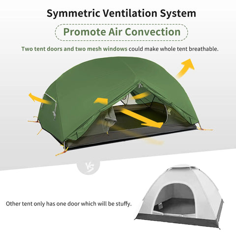 Mongar 2 Person Backpacking Tent For 3 Season Camping Ultralight Freestanding Double Layer Shelter showcasing ventilation design.