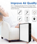 Taiwan Made A2 Replacement Filter For Filtrete Room Purifiers with H13 filter improving air quality illustration