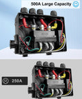 Inside view of 12V 500A solenoid for Ready To Go Prewired Winch Control Box Kit for 8000 to 17000 Lb ATV UTV Trailer Winches