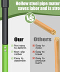 Comparison of garden fork handles: Hollow steel pipe with non-slip grip vs wooden stick prone to breaking.