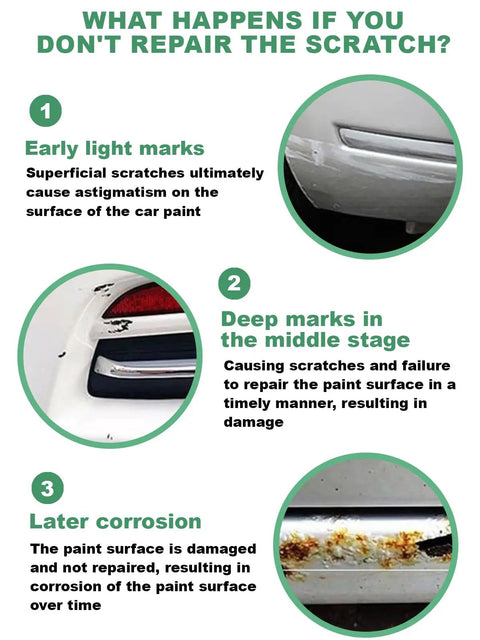 Infographic showing stages of car paint damage: early light marks, deep scratches, and corrosion progression.