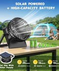 All In One Baby Beach Tent With Solar Powered Cooling Fan UPF 50 includes fan with high-capacity battery on a table in the park
