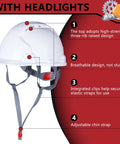 20 Pack 4 Point Suspension ABS Hard Hats With Ratchet Adjustable Fit For Construction, Vented Design, Side View