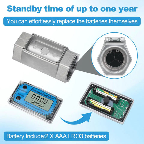 2 Inch Digital Turbine Flow Meter With LCD Display internal and battery view, NPT thread, for diesel, gasoline, water accuracy.