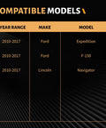 Compatible models chart for Ceramic Front Brake Pads Set For Ford Expedition 2010-2017, Ford F-150 2010-2017, Lincoln Navigator 2010-2017