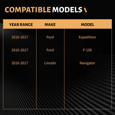 Compatible models chart for Ceramic Front Brake Pads Set For Ford Expedition 2010-2017, Ford F-150 2010-2017, Lincoln Navigator 2010-2017