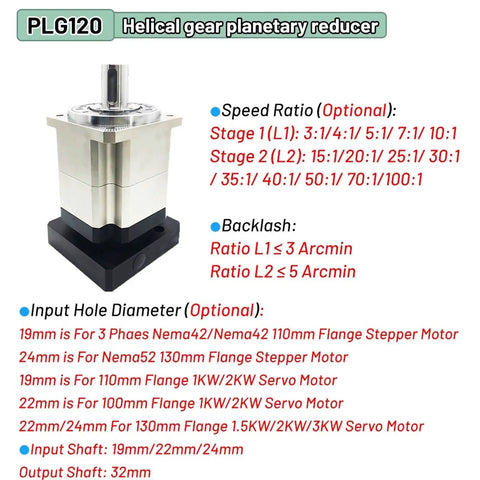 High Precision Planetary Gearbox And Speed Reducer For Servo Motors featuring metal body, 120 size, designed for seamless integration.