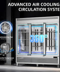 Next Level 3 Door Reach In Commercial Freezer 72 Cu Ft 82 Inches Wide Stainless Steel with advanced air cooling system.