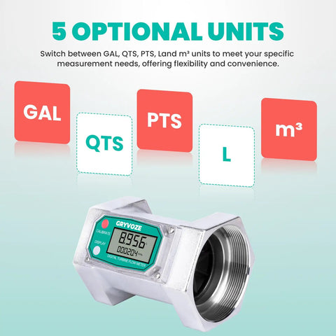 Three Inch Turbine Inline Flow Meter With 21 To 264 GPM Range And 180 Degree LCD Display and multiple unit options.