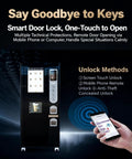 Smart door lock with touchscreen interface showing mobile phone app for remote unlock and anti-theft feature.