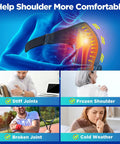 Diagram showing use of Cordless Shoulder Heating Pad And Massager With Heat And Vibration for pain relief and support.