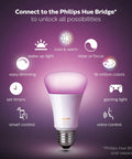 Get Your Hands On This Awesome A19 Smart Bulb That Gives You 16 Million Colors To Light Up Any Lamp Or Overhead Light Just Right Needs A Smart Hub To Work And Plays Nice With Alexa For Hands Free Voice Control This Is The Older Version But Still Kicks, displayed with features like voice control and gaming light.