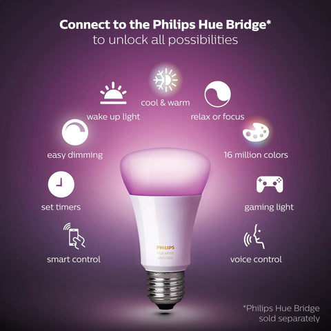 Get Your Hands On This Awesome A19 Smart Bulb That Gives You 16 Million Colors To Light Up Any Lamp Or Overhead Light Just Right Needs A Smart Hub To Work And Plays Nice With Alexa For Hands Free Voice Control This Is The Older Version But Still Kicks, displayed with features like voice control and gaming light.