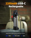 Magnetic Work Light For Car Repair And Emergency Use 800 Lumens Rechargeable With 2200 mAh Battery shown charging on metal surface.