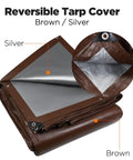 Twenty By Twenty Foot Heavy Duty Waterproof Tarp Cover Built To Last 12 Mil Thick With UV Shield And Rugged Reinforced Edges