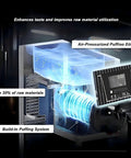 Heavy Duty Commercial Ice Cream Machine, Fast As Lightning Quick Freeze, interior showing air-pressurized puffing system and controls.