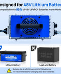 High Voltage 58 Point 4V 18Amp Lithium Ion Battery Charger For Golf Carts And Trolling Motors, designed for 48V lithium batteries.