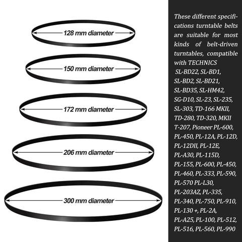 Turntable Belt Kit With Five Sizes For Belt Driven Record Players Replacement Belts For Repair And Maintenance Includes 300x5x1.0mm, 206x5x0.6mm, 172x5x0.6mm, 150x4x0.9mm, And 128x5x0.6mm displayed with compatible models list.