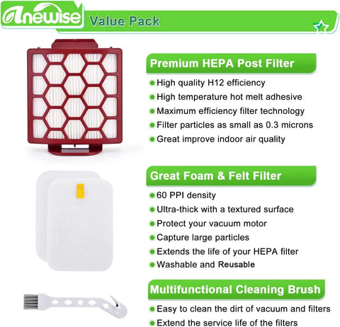 Shark Navigator Upright Vacuum Filter Replacement Kit for Pet Pro Plus and Rotator Series with foam and felt filters, includes cleaning brush.