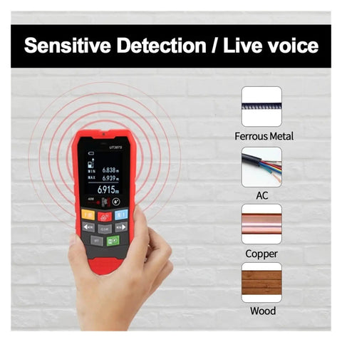 Grab And Go Four In One Wall Scanner Finding Hidden Wood Studs Live AC Wires And Metal Objects With Dead On Depth Display showing detection screen.