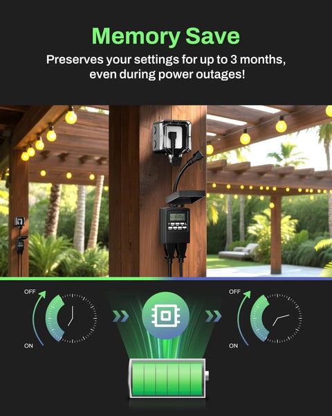 Outdoor Heavy Duty Digital Programmable Timer With Two Grounded Outlets, Waterproof, 7 Day Scheduling, 8 On And Off Programs, Easy Set And Go For Christmas Lights, 15A 0.5HP, ETL Listed