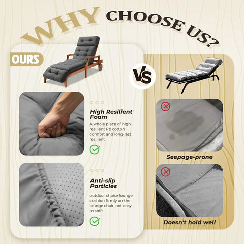 Comparison of Ultra Comfy All Weather Outdoor Chaise Lounge Cushion Waterproof 74.4 Inch Long vs competitor cushions.