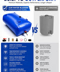 63 Gallon Water Bladder Tank Portable 2000D PVC Storage Bag Blue with comparison to ordinary alternatives
