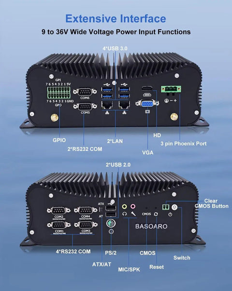 Built Like A Tank Rugged Mini Pc Delivering Kick Butt Performance With Intel Core I7 10510U, 32Gb Ram, 512Gb Ssd Plus 2Tb Drive, Windows 11 Pro, Dual Vga Output, RS232 Ports, Wifi And Bluetooth, showcasing extensive connection ports.