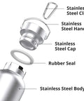 Heavy Duty 34oz Vacuum Insulated Stainless Steel Water Bottle Double Wall Build showing stainless steel cap, body, and handle.