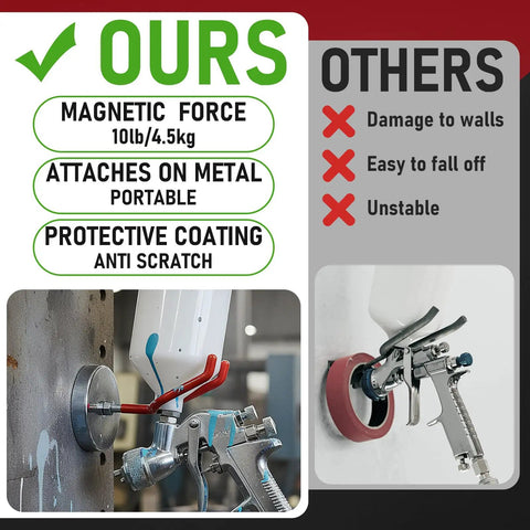 Heavy Duty Magnetic Paint Spray Gun Holder Rack Two Piece Wall Mount Storage System, showcasing magnetic force and portable design.