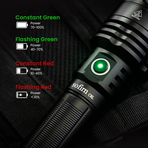 Close-up of C8L Rechargeable Tactical Flashlight showing power indicator LED with battery status colors and text, IPX8 waterproof