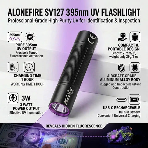 Mini 395nm UV Flashlight USB C Rechargeable Blacklight For Pet Urine Detection Minerals Rocks AC Leaks Money Detector