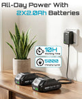 Two 2.0Ah battery packs charging on a wooden surface with power adapter, plant in background, text overlay 'All-Day Power'.