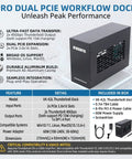 Dual Thunderbolt 4 To PCIe 3.0 X16 Expansion Chassis For Laptop And Desktop With 40gbps Throughput Plug And Play Beast showing aluminum build and ports.