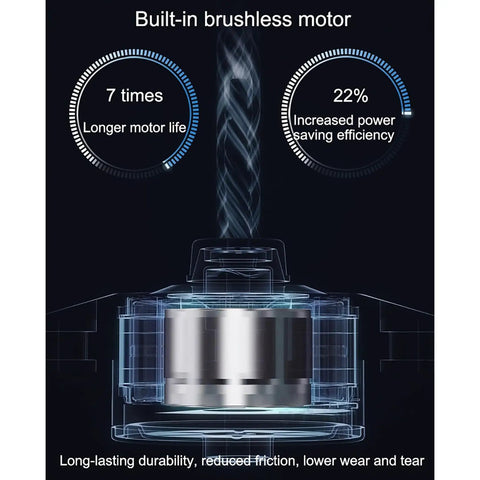 Eoweiot 1150W Hand Dryer with Sensor Faucet, close-up of built-in brushless motor showing durability and efficiency.