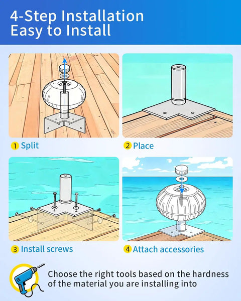 4-step installation guide for Dock Corner Wheel Bumper For Boats 12.6 Inch Inflatable Marine Grade PVC, showing steps: split, place, install screws, attach accessories.