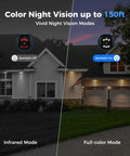 Auto Tracking 4K PoE PTZ Outdoor Security Cam with Color Night Vision demonstrating infrared and full-color modes