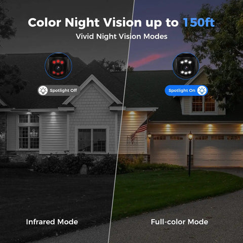 Auto Tracking 4K PoE PTZ Outdoor Security Cam with Color Night Vision demonstrating infrared and full-color modes
