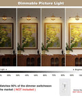 Dimmable Picture Light For Paintings Modern Lit 7W LED Wall Sconce 16.54 Inch Long 3000K showing brightness levels over artwork