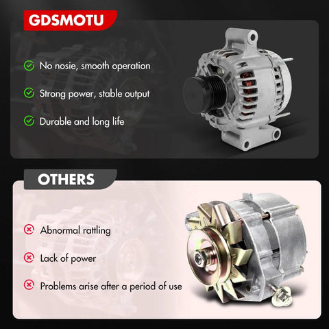 Ford Focus 2.3L 2004 Alternator 115 Amp 12V Replacement For Sedan And Wagon High Output Generator With 8439N 1S7Z-10346-AA 1S7Z-10346-AARM 400-14140 Compatibility shown with features and comparisons