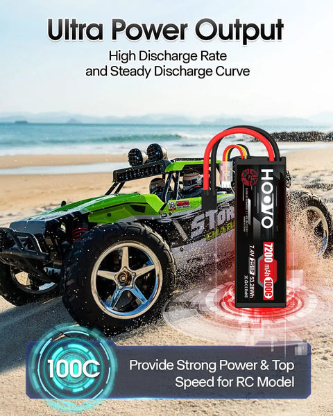 RC car racing with Beefed Up 2 Pack 7.4V 7200mAh 100C RC LiPo Battery Hard Case With TR Plug EC5, emphasizing high discharge.