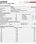Technical specification chart for Pro Grade BNC Cable 3ft 2 Pack RG58 50 Ohm Male To Male Coaxial Cables Low Loss