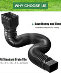 Flexible Downspout Extender Set Extendable From 21 To 60 Inches With Diverter No Fuss Install Keeps Yard And Lawn Dry And Foundations Safe