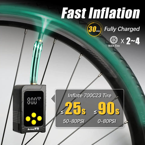 Mini Bike Tire Pump With Gauge 150 PSI Portable Air Compressor Fast Inflate For Road Bike Mountain Bike Motorcycle Electric Bike On The Go Pocket Sized Inflator