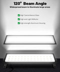 Two Pack Linkable LED Shop Lights 100W 15000LM 6000K Daylight Brightness Plug In Garage Light With 9.84ft Cord Built In Outlet