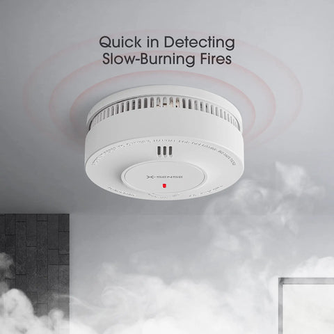 Foolproof Smoke Detector Featuring Ten Year Long Life Sealed Lithium Battery UL 217 Certified Rock Solid Home Fire Safety Alarm Zero Hassle Maintenance 10 Pack Wall Mounted in ceiling with smoke detection