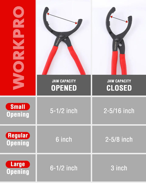 2-Piece Oil Filter Wrench Set With 12 Inch Adjustable Oil Filter Plier jaw capacity chart showing open and closed positions