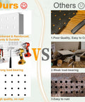 Comparison of heavy duty metal pegboard wall organizer kit with competitors showing quality and durability differences.