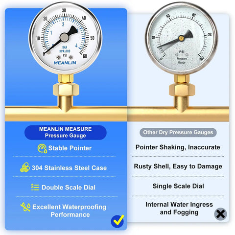 Stainless Steel Dry Pressure Gauge 0 To 60 Psi, 2 Inch Dial, Lower Mount, 1/4 Inch NPT, Waterproof For Pool Filter Pump Oil Air Compressor Tire Pressure Tester, Includes 1/2 Inch NPT And 3/8 Inch NPT Hex Bush shown with stable pointer and waterproofing compared to other gauges.